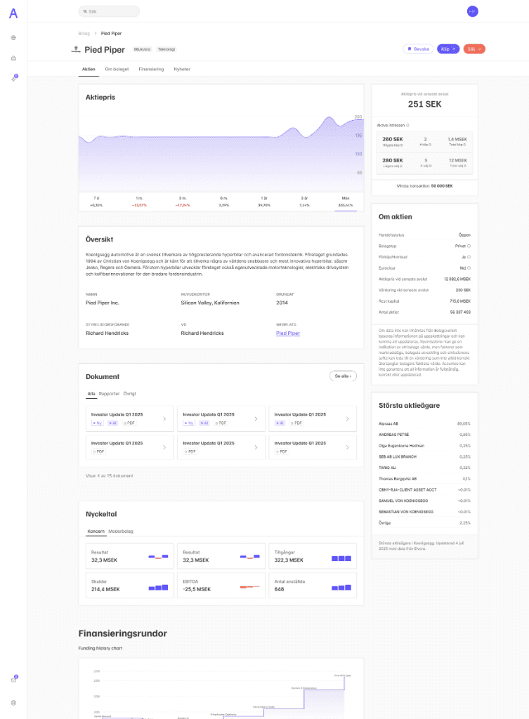 Accumeo platform interface